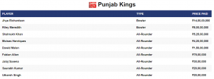 ipl 2021 auction pbk